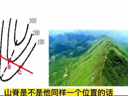 初中地理考试的第二大难点,关于山脊和山谷的判断好多孩子月考后吃过亏,我做个视频统一说一下。
学校老师都说过,等高线凸高为谷,凸低为脊,这是记忆的一个口诀。今天我用这个视频讲清楚它的原理,让孩子走出谜团,备战期中考试#地理#山脊和山谷