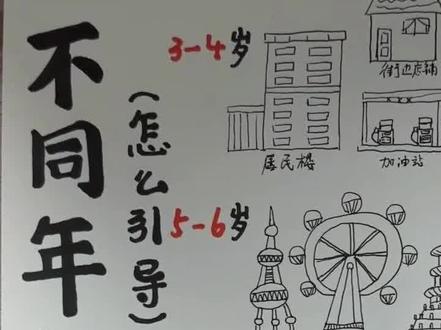 每个孩子都是天生的观察家,从简单几何到复杂结构,陪伴他们用画笔搭建心中的世界,建筑里有数学、有美感、更有生活的温度。
#儿童美术启蒙 #家庭美育 #画画教程 #少儿创意美术 #育儿干货