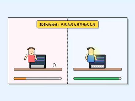 IntelliJIDEA常用快捷键实操演示,掌握这些IDEA快捷键,你的开发效率至少提升80%!
常用快捷键:
1.Ctrl+B直接跳转到定义,Ctrl+E打开最近文件,Alt+左右箭头浏览历史
2.Alt+Enter是你的智能助手,自动修复错误、导入包、优化代码,Ctrl+Alt+L一键格式化,告别凌乱代码,用Shift+F6重命名变量
3.Alt+Insert是你的代码生成器!轻松创建构造器、getter/setter、重写方法
4.Ctrl+Alt+M提取方法,把重复代码变成可复用函数。Ctrl+Alt+V提取变量,让复杂表达式更易读。Ctrl+Alt+F提取字段,优化数据结构#IntelliJIDEA #程序员 #Java #上热门 #编程