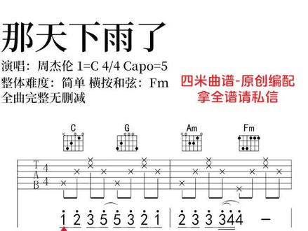 周杰伦《那天下雨了》动态吉他谱#吉他谱 #吉他教学 #吉他弹唱 #周杰伦 #太阳之子