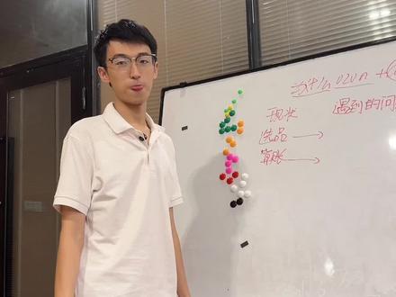 一条视频解析ozon现状+解决方法 #codex #ozon