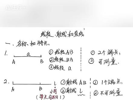 三年级下数学书1-6页,小朋友都快要成十万个为什么……
圆规截取相同线段,寒假一定得多加练习。
一教一个不吱声,改教材的人真备好学情了吗??