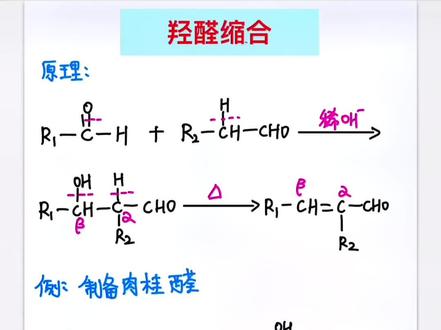 羟醛缩合反应,你学会了吗。
#高考化学考试技巧 #高中化学