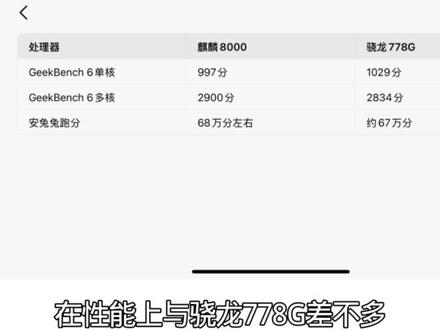 一个完美的国民品牌#内容过于真实 #拍机堂淘机 #华为