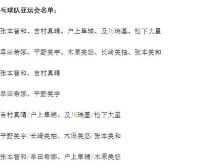落选亚运会!伊藤美诚遭遇严重瓶颈期,不敌14岁张本美和失声痛哭 #伊藤美诚 #张本美和