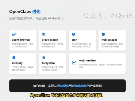 OpenClaw七大核心技能 深度拆解OpenClaw的网页操作、定时任务、文件管理等七大核心技能包及实操场景。#OpenClaw #AI自动化 #生产力工具 #办公黑科技 #职场高效指南