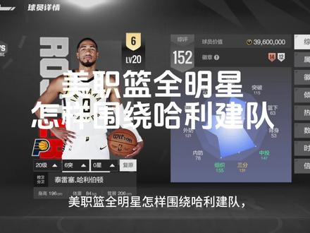 美职篮全明星以哈利伯顿为中心建队思路#美职篮全明星 #哈利伯顿 #篮球