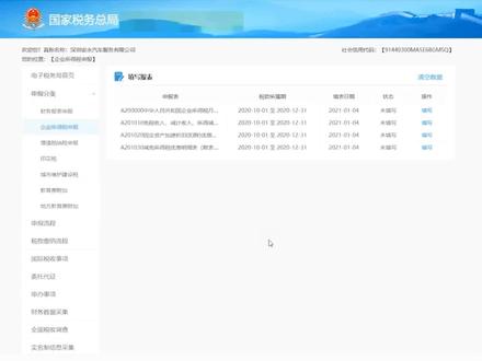 29、汽车行业的企业所得税申报教程