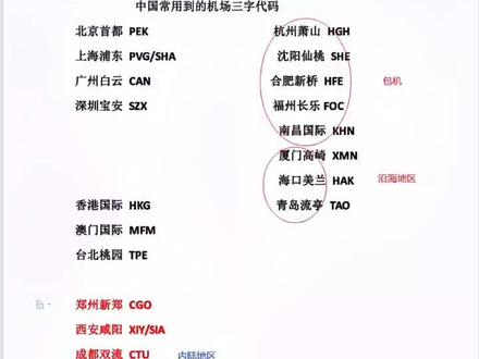 #变声 中国货物常用机场三字代码