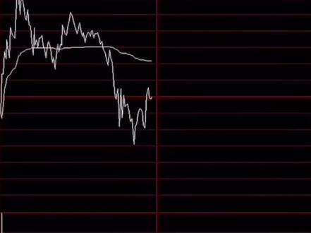 做T卖了之后如何找买回点
#股票实盘记录 #创作者中心 #创作灵感 #仓位滚动 #高抛低吸 做T