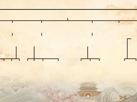 良陈美锦:陈家三代人物关系图(三) #良陈美锦 #良陈美锦开播 #任敏顾锦朝 #此沙陈彦允 #良陈美锦OST
