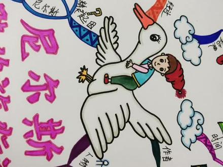 尼尔斯骑鹅旅行记#思维导图#马克笔儿童画