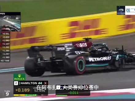速度都去哪了?-汉密尔顿阿布扎比排位赛落败原因 #赛车 #F1 #阿布扎比大奖赛