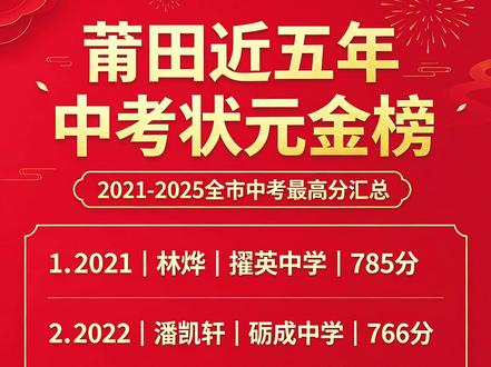 2026年莆田中考将花落谁家?拭目以待!