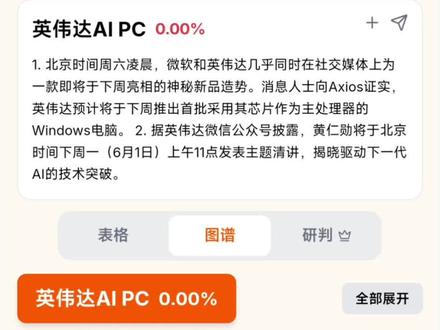 英伟达N1X芯片概念股梳理 #英伟达 #AIPC #N1X芯片 #AI芯片 #CPU