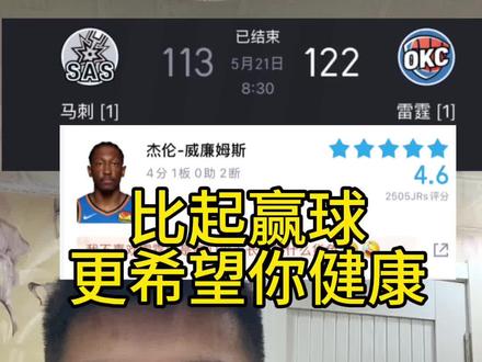 马刺vs雷霆g2马刺113:122雷霆,雷霆战胜马刺大比分1比1 。老八,哈珀腿筋拉伤。#马刺vs雷霆 #马刺vs雷霆g2 #雷霆战胜马刺 #马刺不敌雷霆 #nba