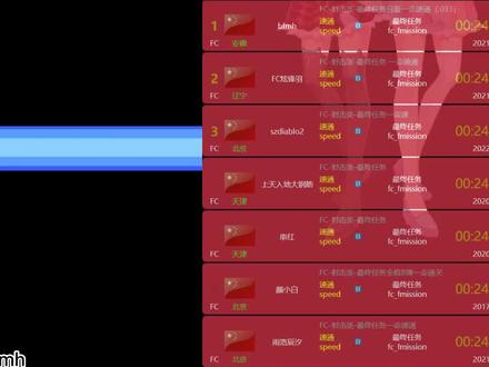 FC最终任务——高难的童年劝退级游戏,全网最快一命速通(上) #怀旧游戏 #单主机实况解说家 #童年游戏