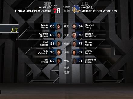 新手教学:与友同乐(真人5打5)#NBA2K26 #四库释兵权