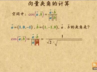 看动画学数学#数学 #高考数学