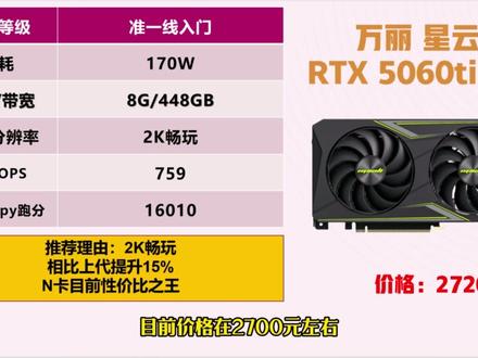 5060Ti竟成了性价比王者?3月显卡怎么选看这里 #数码科技 #显卡 #英伟达 #电脑知识 #电脑配置