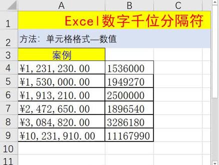 64.Excel数字千位分隔符
