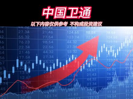 每天分析一家上市公司 #中国卫通 #商业航天概念龙头股