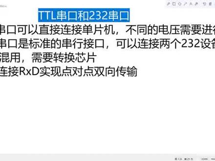 TTL串口和232串口