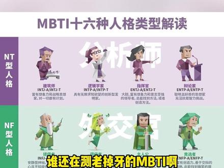 快来测测你的SBTI人格 #mbti #sbti #搞笑 #人格测试