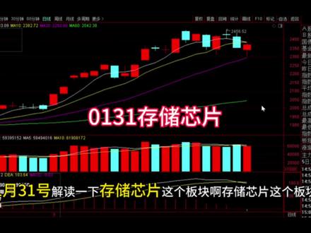 0131存储芯片接下来怎么走 #股票#财经#存储芯片#半导体