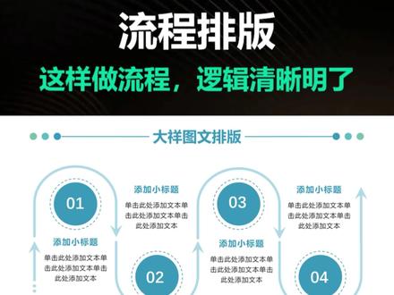 这样做流程排版技巧,领导双手给你点赞!#PPT #流程排版 #图文排版 #ppt教学