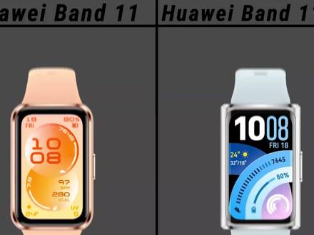 华为手环11 VS 11 Pro,差异是? 姐妹们!华为手环11系列终于来啦!这次不仅有标准版,还时隔四年重新推出了Pro版! 很多人纠结到底选哪个?今天一篇给你讲清楚差异点,看完不迷茫!👇
🌟 核心差异速览
1️⃣ 外观材质:精致度不同
Band 11 (标准版):主打年轻多彩!提供聚合物(哑光)和铝合金两种表壳,颜色超全:紫、黑、白、米、绿都有,选择困难症要犯了~
Band 11 Pro:质感越级!采用CNC加工的精工铝合金表壳,看起来更有金属光泽,搭配双色设计(比如经典的黑、蓝、绿),高级感拉满!
2️⃣ 专业配置:GPS是分水岭
Band 11 (标准版):必须连接手机才能记录轨迹,适合在健身房跑步机、或者日常遛弯使用。
Band 11 Pro:内置独立GPS(GNSS) 🌟!下楼跑步可以把手机扔家里了,抬手就能看路线轨迹,简直是户外跑/骑行爱好者的福音!
3️⃣ 屏幕亮度:看得清看不见的区别
Band 11 (标准版):1500 尼特峰值亮度,日常室内外都够用了。
Band 11 Pro:卷到了 2000 尼特!🔥 正午大太阳底下跑步,数据也是一眼看清,不用手搭凉棚~
4️⃣ 尺寸重量:细微差别
两者厚度都是超薄的 8.99mm,戴在手上几乎无感。Pro虽然多了GPS模块,但重量控制得也很好,约18g,只比标准版重了1-2g,基本可以忽略不计~
💡 相同点(闭眼入的理由)
✅ 同样的 1.62 英寸AMOLED屏,标配 300mAh 电池,典型场景续航 14天! ✅ 都有超好玩的情绪助手( Emotional WellBeing Assistant ),能识别12种情绪,养一只电子宠物在手上!🐶 ✅ 支持蓝牙 6.0、5 ATM 防水(可游泳)、100+种运动模式。
💰 价格参考(菲律宾官网)
Band 11:2399 比索起(约 ¥285 起)
Band 11 Pro:4499 比索(约 ¥535)
💖 总结一下: 如果你是颜控,喜欢每天换穿搭颜色,标准版的五彩表壳更戳你;如果你是运动达人,或者讨厌跑步带手机,多花一点钱上 Pro 版绝对值!
#华为手环 #华为11pro #华为手环11