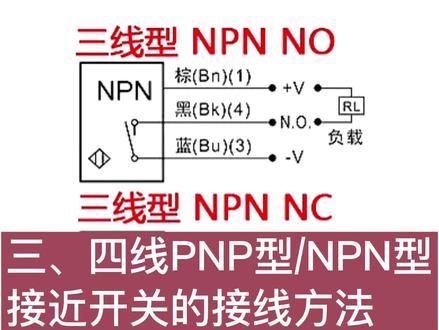 接近开关的接线方法,NPN型/PNP型接近开关的接线方法,常开常闭的意思,NPN型传感器,#工业控制电气控制系统的设计、#配电柜的安装、#配电箱的接线、#工业控制#零基础学习#自动化 #成套电气 #电气控制 #技术分享