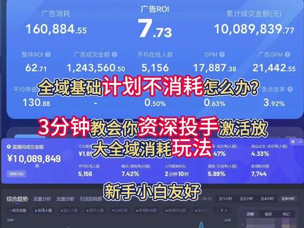 全域基础计划不消耗怎么办?3分钟教会你资深投手玩法 不用靠追投也能稳定起量!#千川投放技巧 #直播带货 #全域投放 #电商运营
