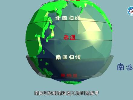 #初中地理 #开课啦 南北回归线 #为什么 会有#春夏秋冬 之分??#彩蛋