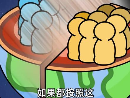 这阵子风很大的#mbti人格测试 到底靠谱不?
@爱问是只小凶许🐿️#萌知计划@抖音青少年 #奇妙知识在抖音