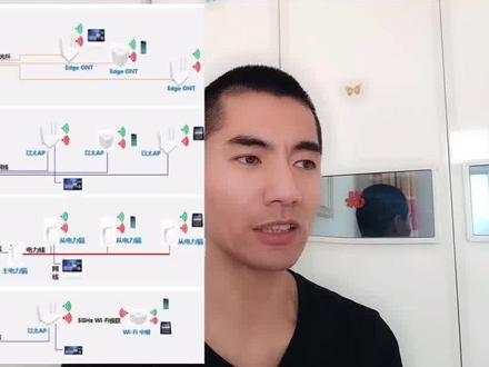 fttr好不好,看完这个视频可能会改变你的看法#fttr #FTTR #WiFi覆盖