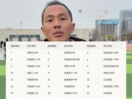 2026年濮阳中考体育各校考试顺序出炉,看看你家孩子学校哪天考! #濮阳 #中考体育#濮阳中考体育