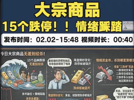 商品市场15个品种跌停,情绪释放到尾声?? #大宗商品 #沪银 #沪铜 #黄金 #白银