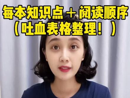 数学启蒙《熊津数学》指导手册#绘本推荐 #douderam创作者 #教育成长计划 #数学启蒙