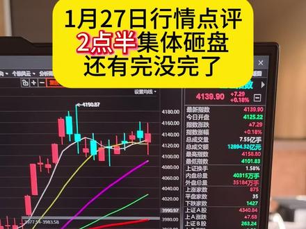 ETF集体砸尾盘偷袭,小心明天期权交割日 #ETF #A股 #股市 #大盘 #财经
