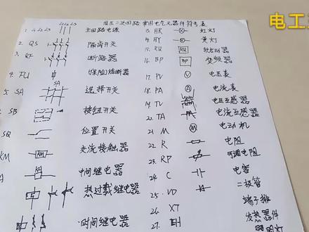 零基础学习电气二次控制回路-元器件符号的讲解