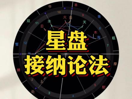 星盘接纳论法#星盘分析 #星盘 #星盘解析 #占星