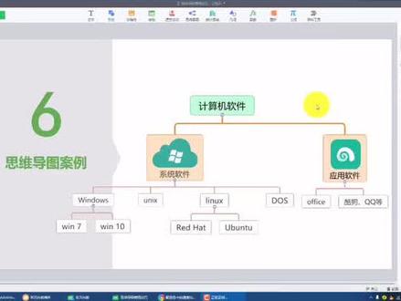 用希沃几年了都不知道思维导图可以自定义颜色,赶快来看看是如何操作。90%用希沃人不知道的方法#希沃