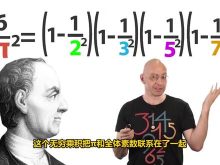 黎曼与欧拉的碰撞:揭秘π与素数之间的巧妙关系