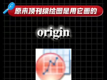 原来顶刊级绘图是用这些绘图模板画的!#百考通ai #origin #科研 #绘图#研究生
