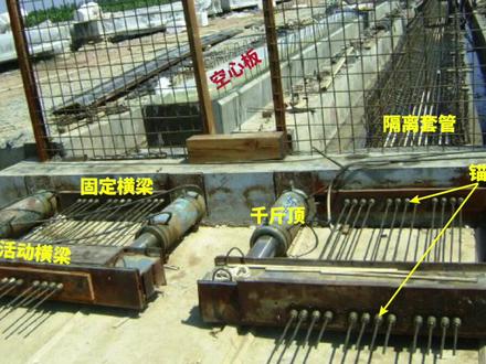 一级建造师市政桥梁工程中先张法预应力深度解析