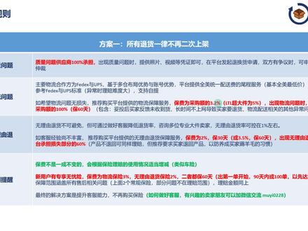 重要:大健云仓退货规则解读,平台如何应对各类异常导致的退货