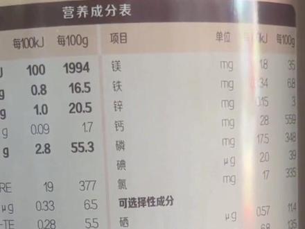 #中视频伙伴计划 #品牌 君乐宝奶粉恬适2/3段幼儿配方营养牛奶粉800克罐装#抖音好物 #品牌 #君乐宝奶粉