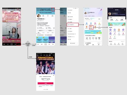 怎么画交互图(上) #产品经理 #figma