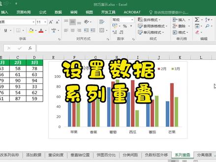 轻松给excel柱形图设置数据系列重叠 #excel技巧 #office办公技巧 #知识分享 #excel